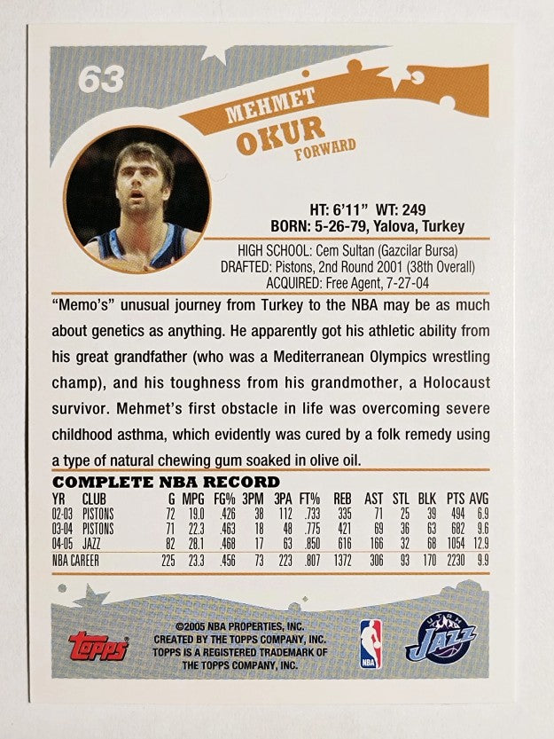 2005-06 Topps #63 Mehmet Okur