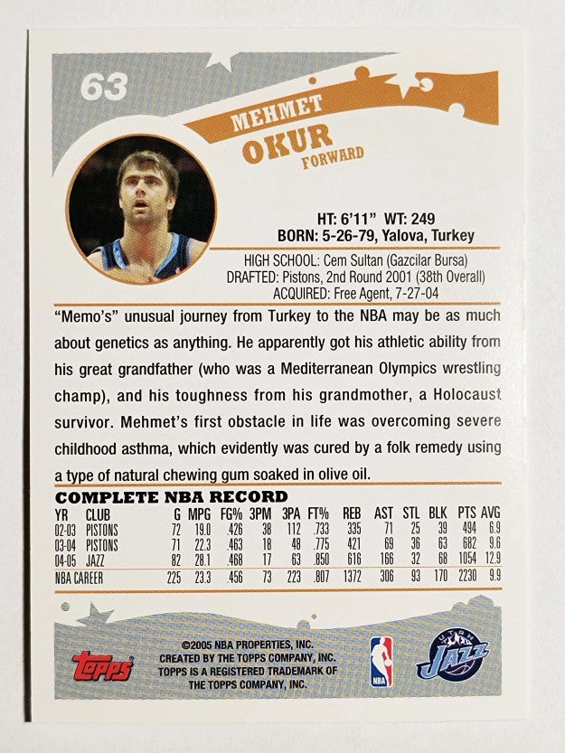 2005-06 Topps #63 Mehmet Okur