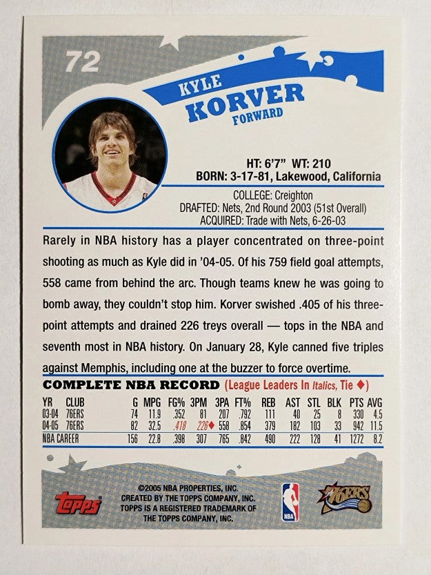 2005-06 Topps #72 Kyle Korver