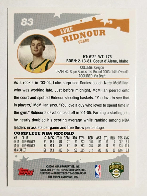 2005-06 Topps #83 Luke Ridnour