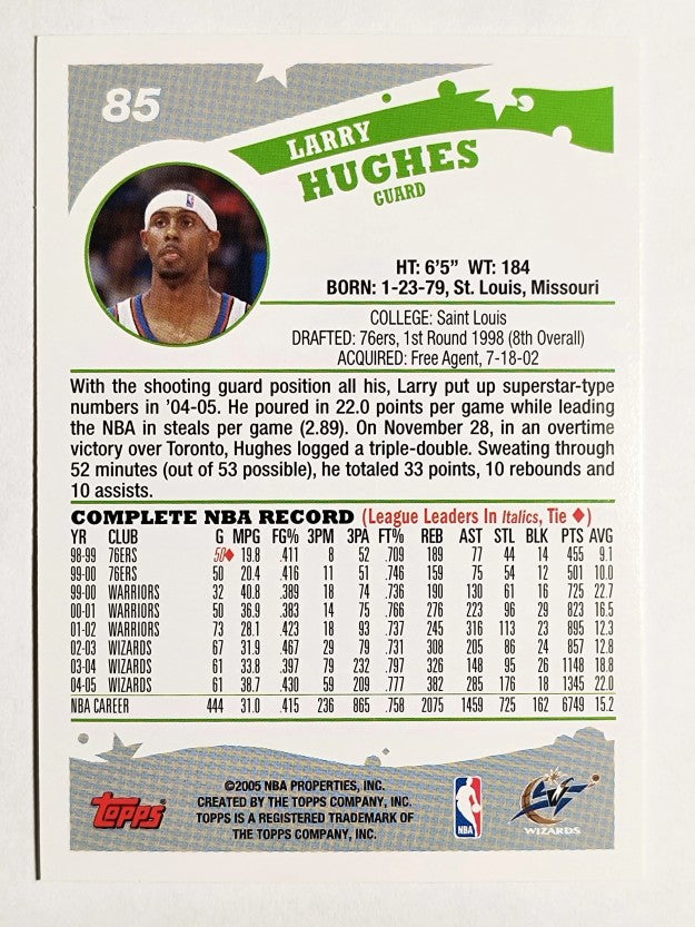 2005-06 Topps #85 Larry Hughes