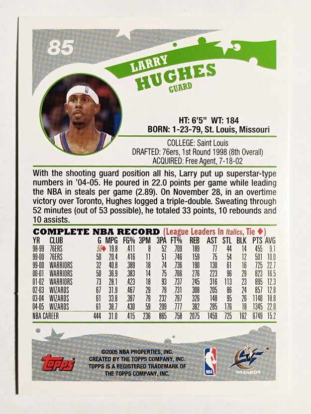 2005-06 Topps #85 Larry Hughes
