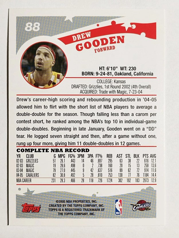 2005-06 Topps #88 Drew Gooden