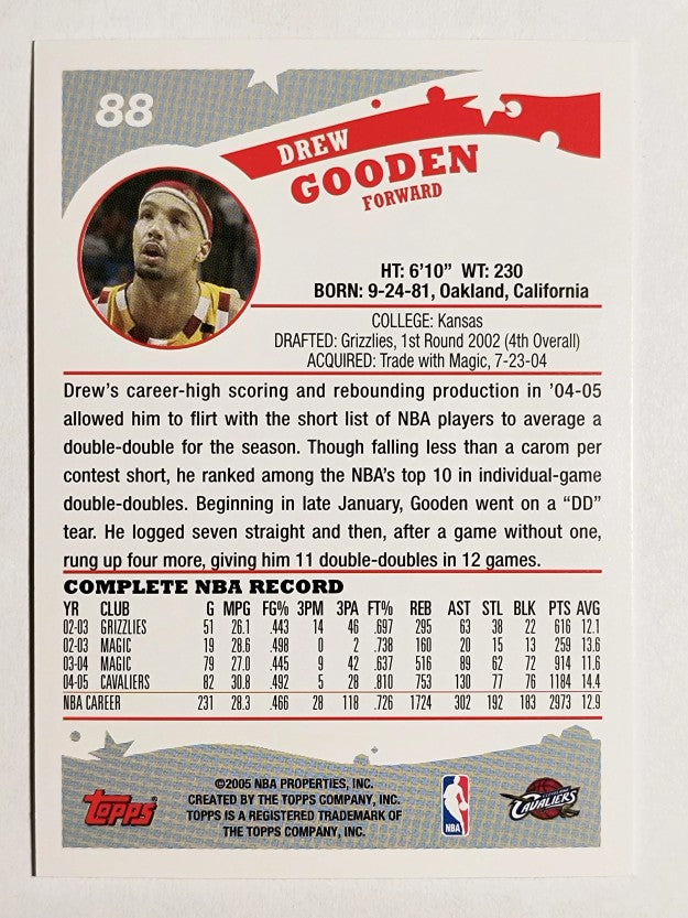 2005-06 Topps #88 Drew Gooden