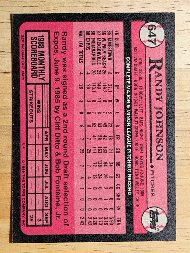 1989 Topps #647 Randy Johnson RC