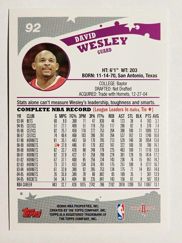 2005-06 Topps #92 David Wesley