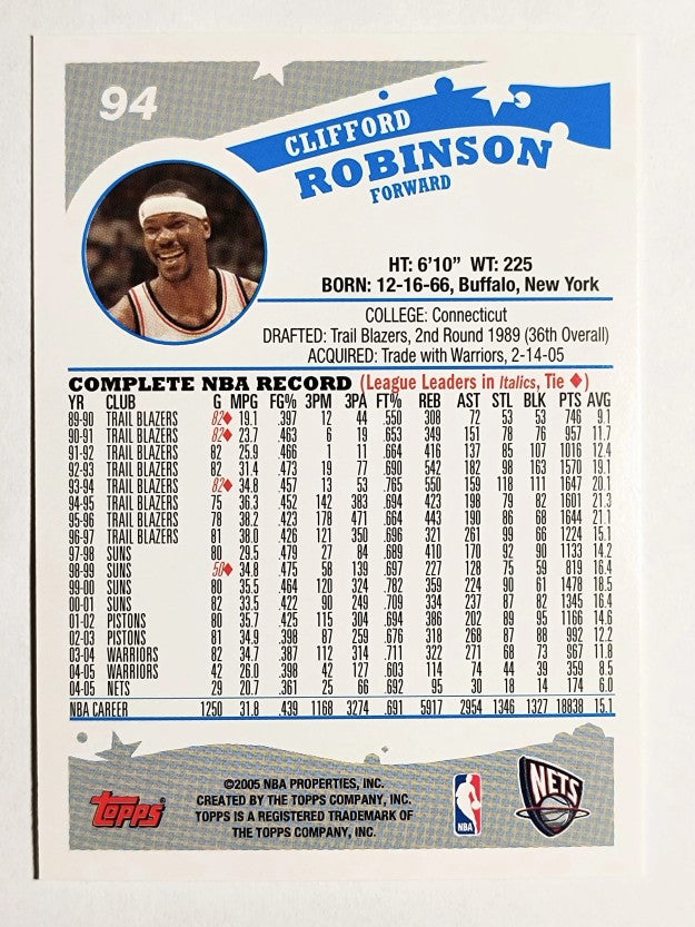 2005-06 Topps #94 Clifford Robinson