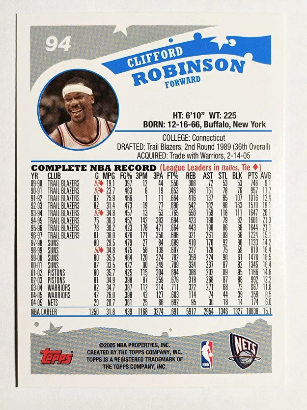 2005-06 Topps #94 Clifford Robinson