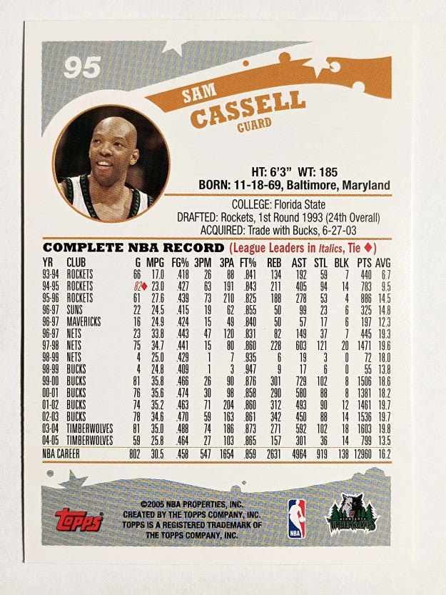 2005-06 Topps #95 Sam Cassell