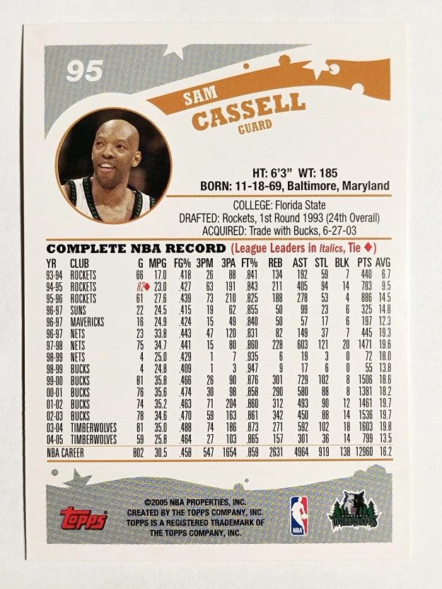 2005-06 Topps #95 Sam Cassell