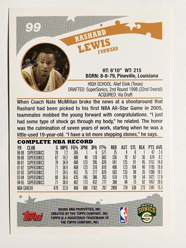 2005-06 Topps #99 Rashard Lewis