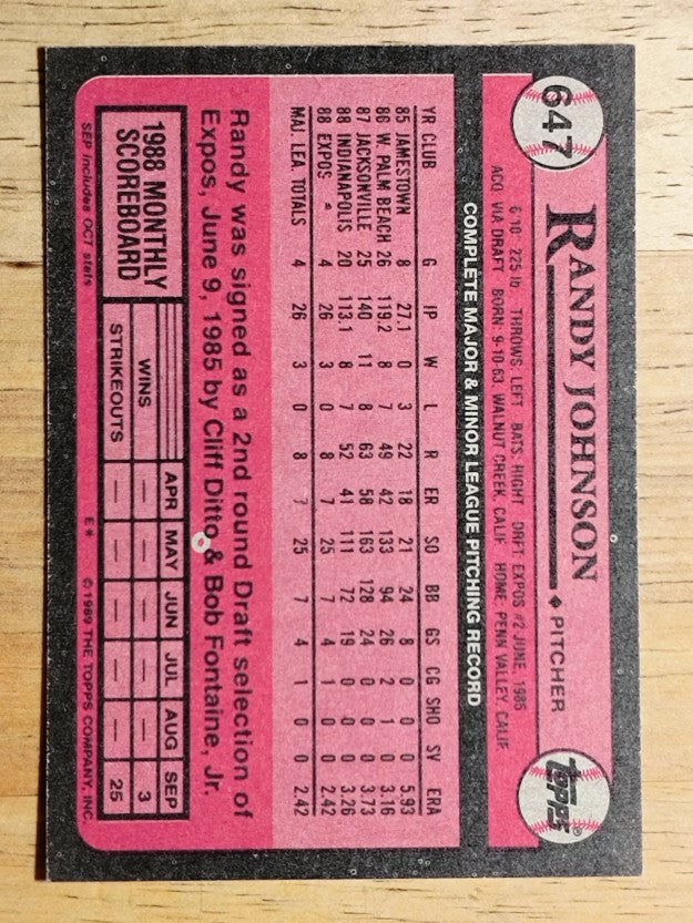 1989 Topps #647 Randy Johnson RC