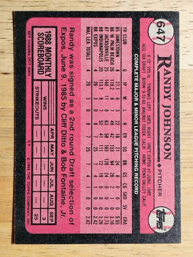 1989 Topps #647 Randy Johnson RC