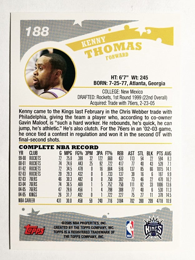 2005-06 Topps #188 Kenny Thomas