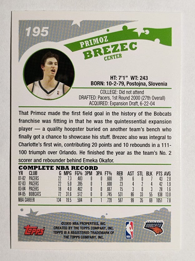 2005-06 Topps #195 Primoz Brezec