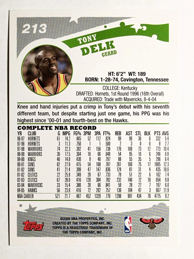 2005-06 Topps #213 Tony Delk