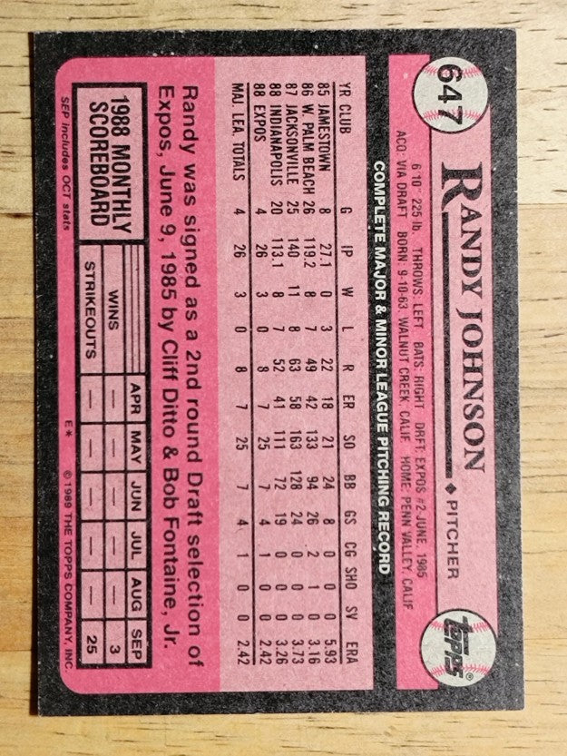 1989 Topps #647 Randy Johnson RC