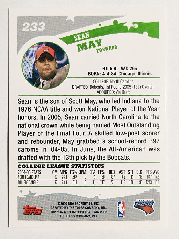 2005-06 Topps #233 Sean May RC