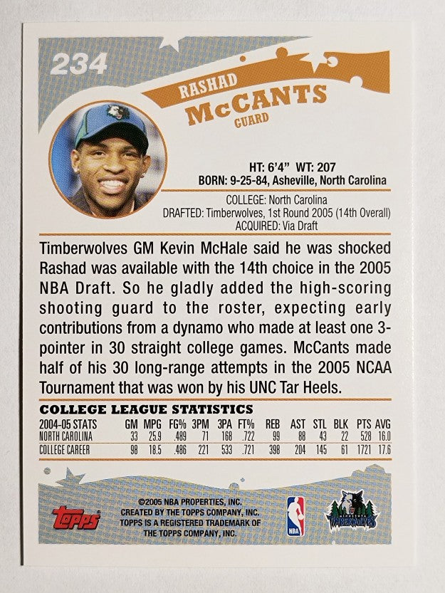 2005-06 Topps #234 Rashad McCants RC