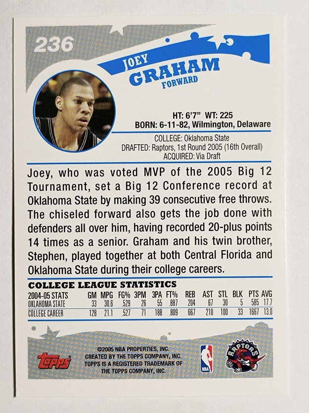 2005-06 Topps #236 Joey Graham RC