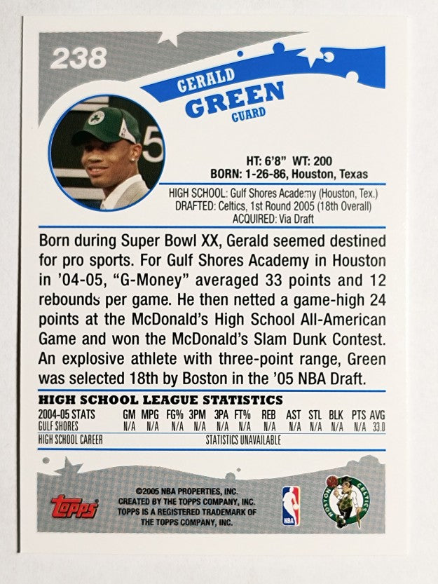 2005-06 Topps #238 Gerald Green RC