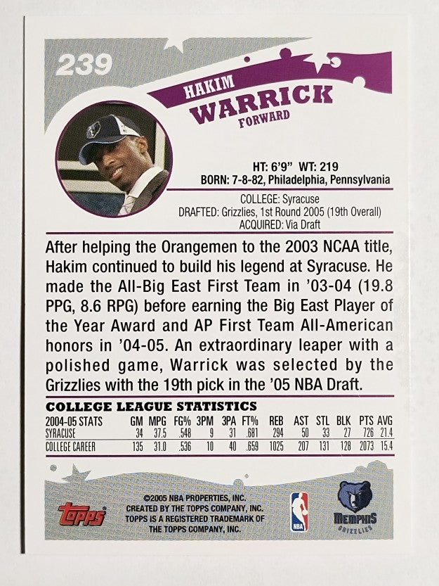 2005-06 Topps #239 Hakim Warrick RC