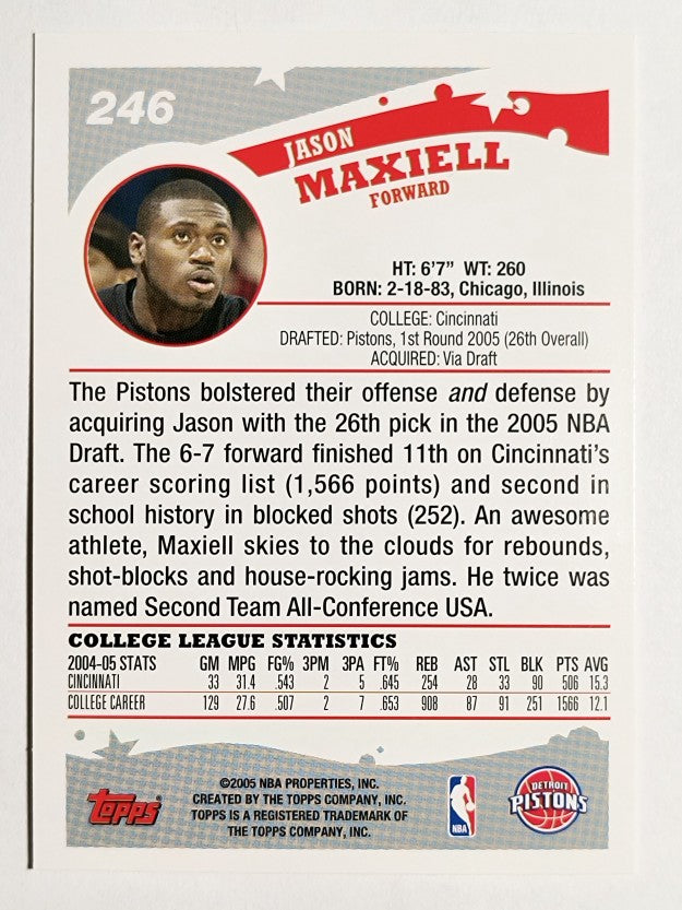 2005-06 Topps #246 Jason Maxiell RC