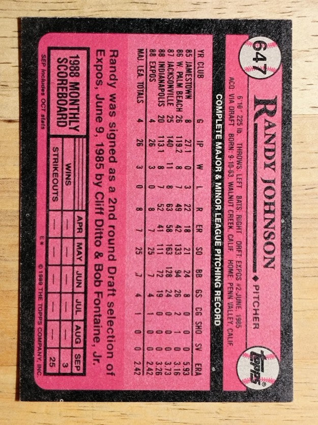 1989 Topps #647 Randy Johnson RC