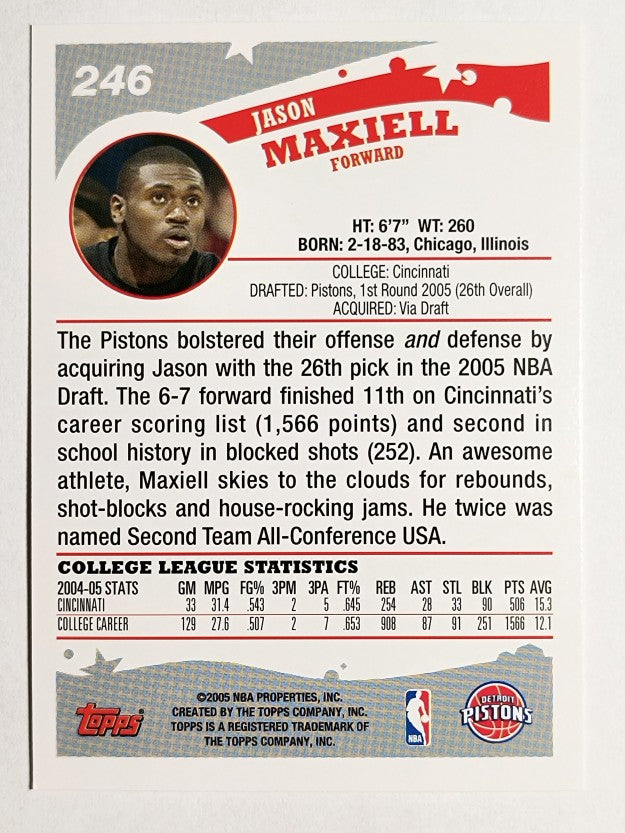 2005-06 Topps #246 Jason Maxiell RC