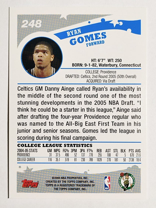 2005-06 Topps #248 Ryan Gomes RC
