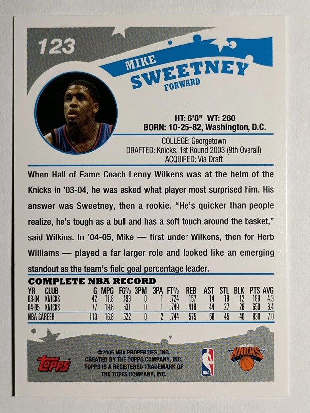 2005-06 Topps #123 Mike Sweetney