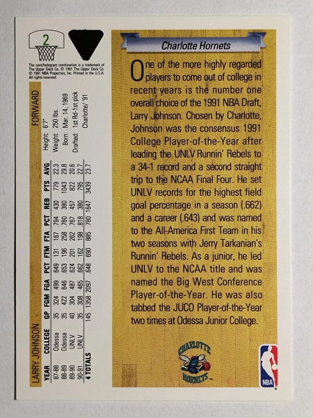 1991-92 Upper Deck #2 Larry Johnson RC