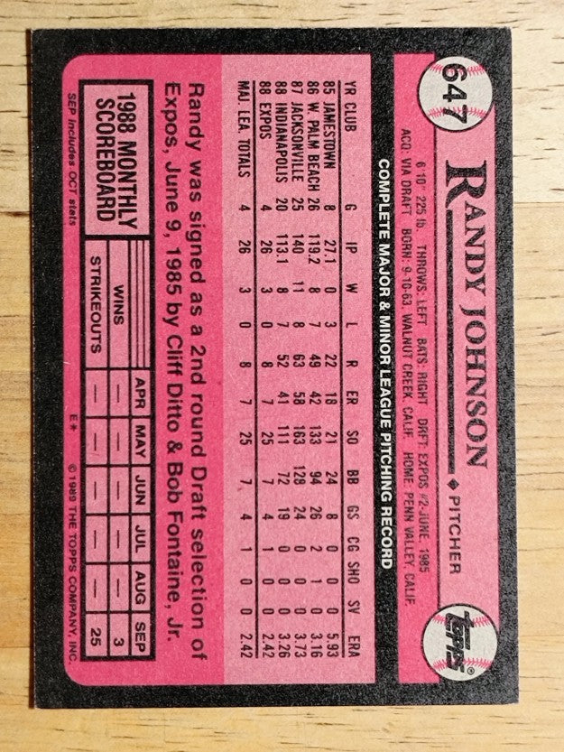 1989 Topps #647 Randy Johnson RC