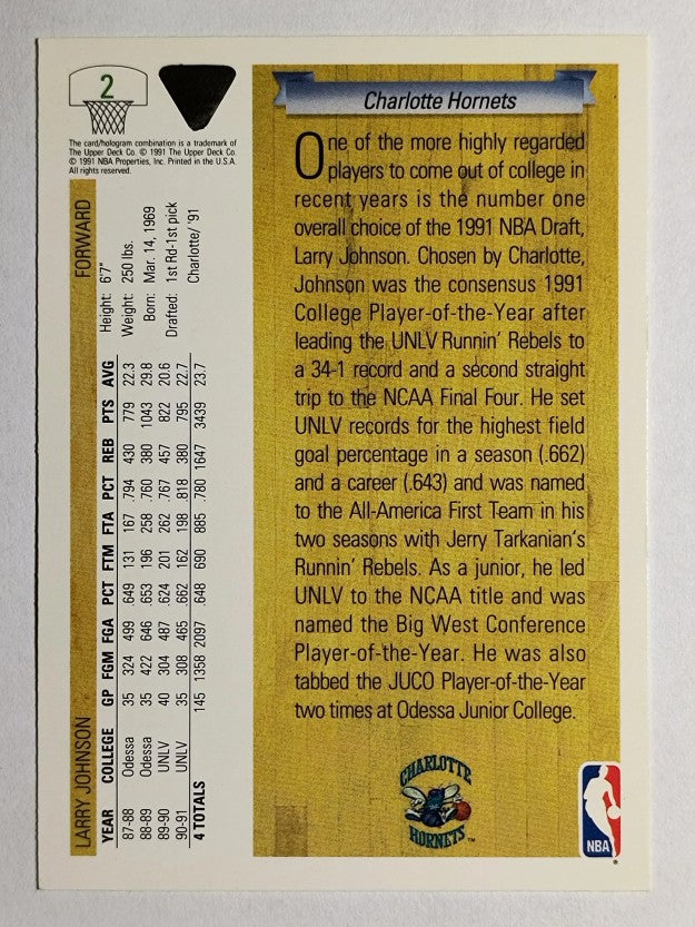 1991-92 Upper Deck #2 Larry Johnson RC