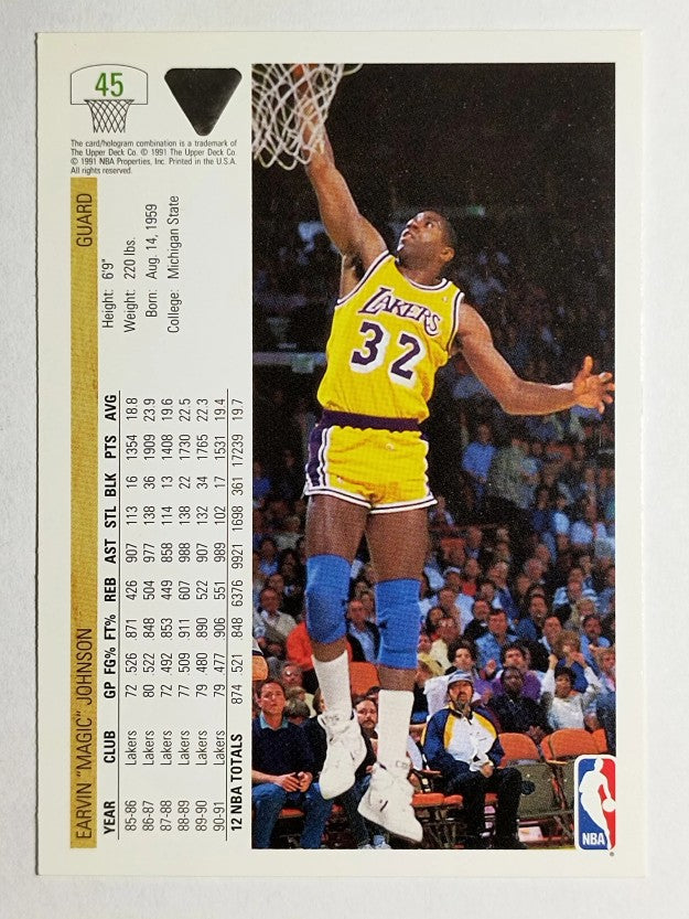 1991-92 Upper Deck #45 Magic Johnson