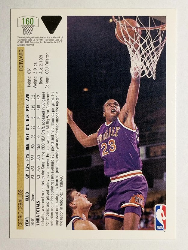 1991-92 Upper Deck #160 Cedric Ceballos
