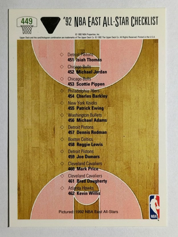 1991-92 Upper Deck #449 East All-Star CL/Michael Jordan (NM)