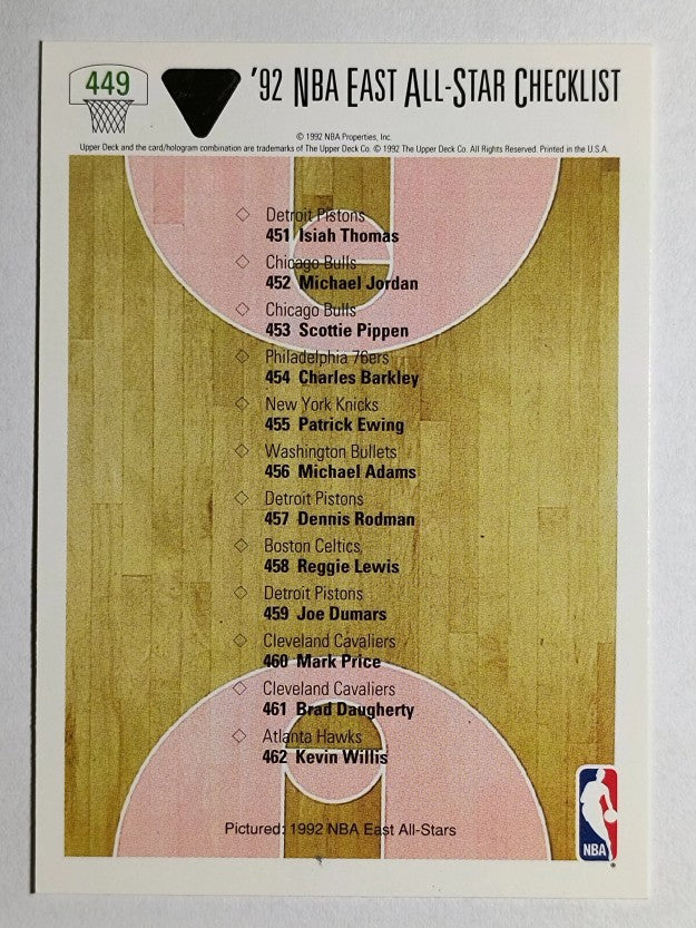 1991-92 Upper Deck #449 East All-Star CL/Michael Jordan (EXMT)