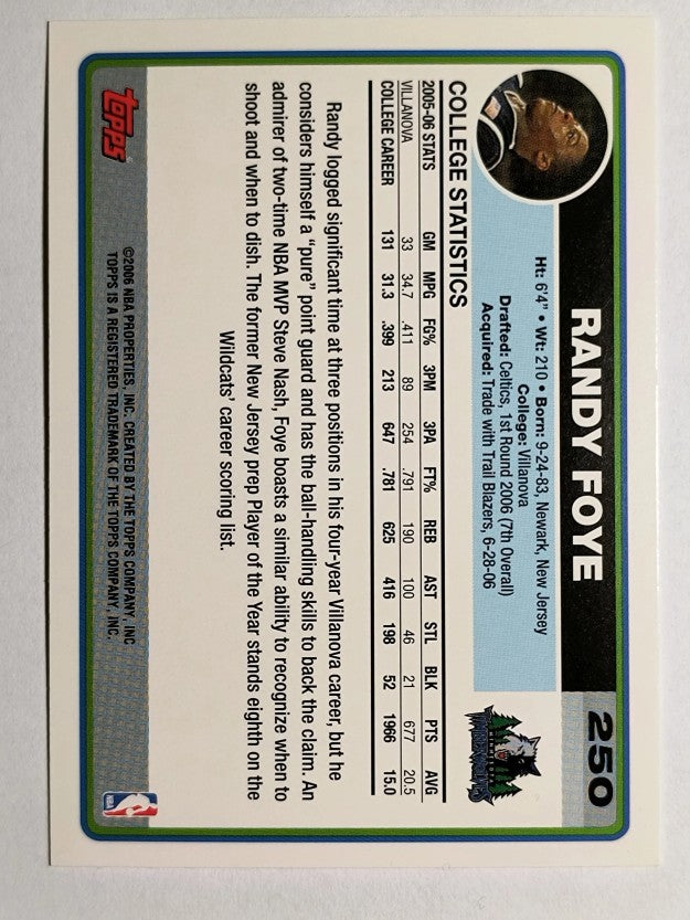 2006-07 Topps #250B Randy Foye Draft RC