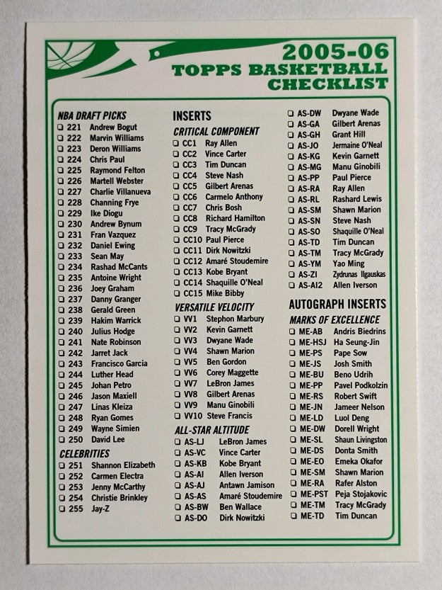 2005-06 Topps Checklists #NNO 221-Inserts