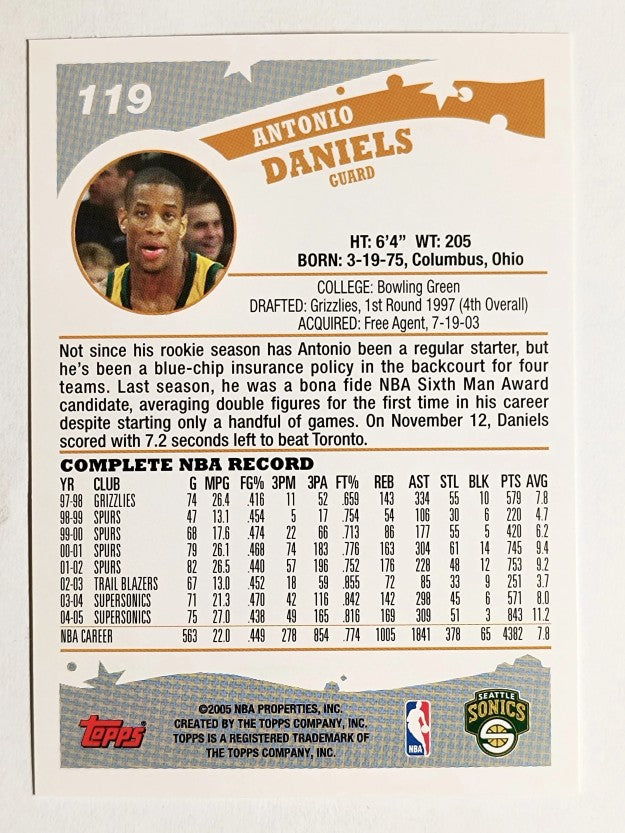 2005-06 Topps #119 Antonio Daniels