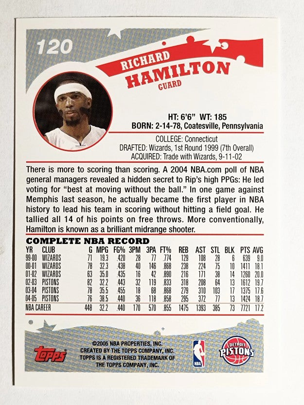 2005-06 Topps #120 Richard Hamilton