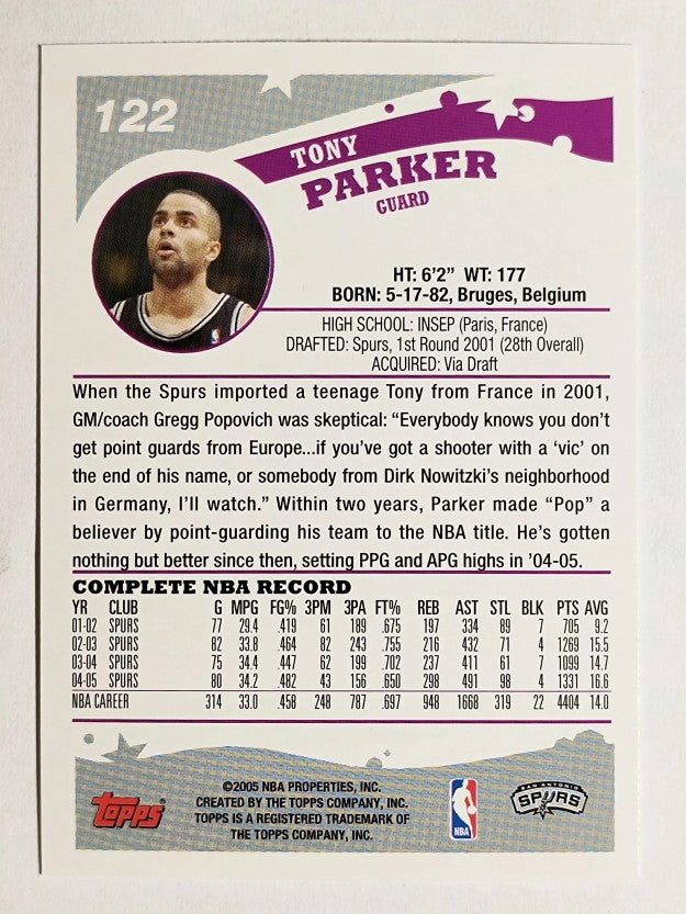 2005-06 Topps #122 Tony Parker