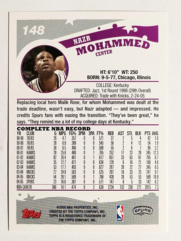 2005-06 Topps #148 Nazr Mohammed