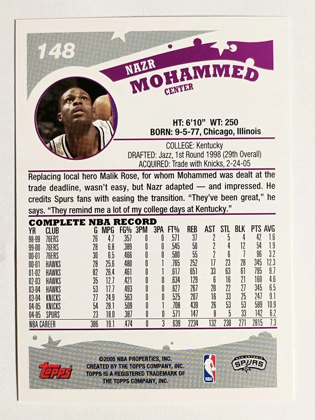 2005-06 Topps #148 Nazr Mohammed