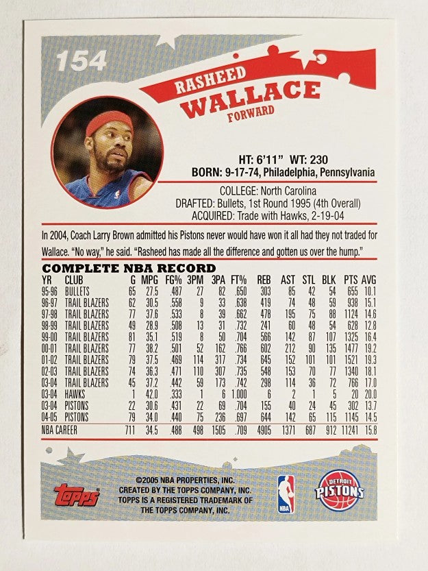 2005-06 Topps #154 Rasheed Wallace