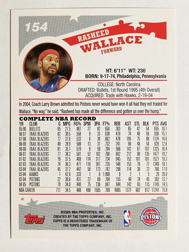 2005-06 Topps #154 Rasheed Wallace