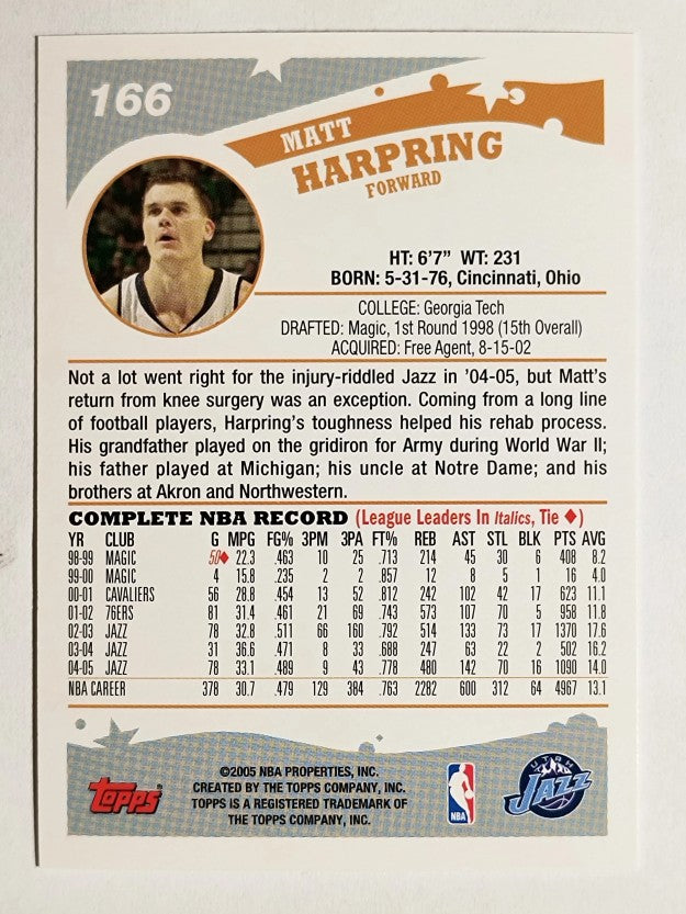 2005-06 Topps #166 Matt Harpring