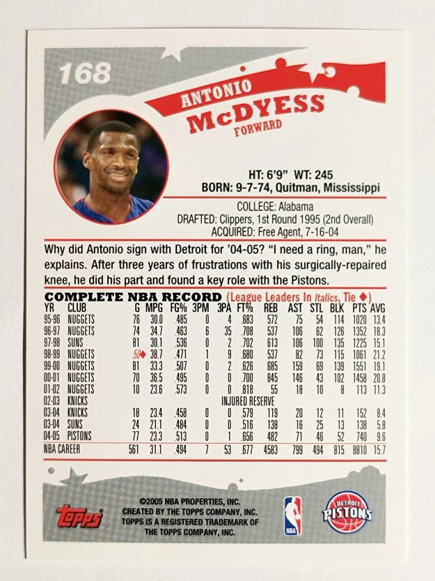 2005-06 Topps #168 Antonio McDyess