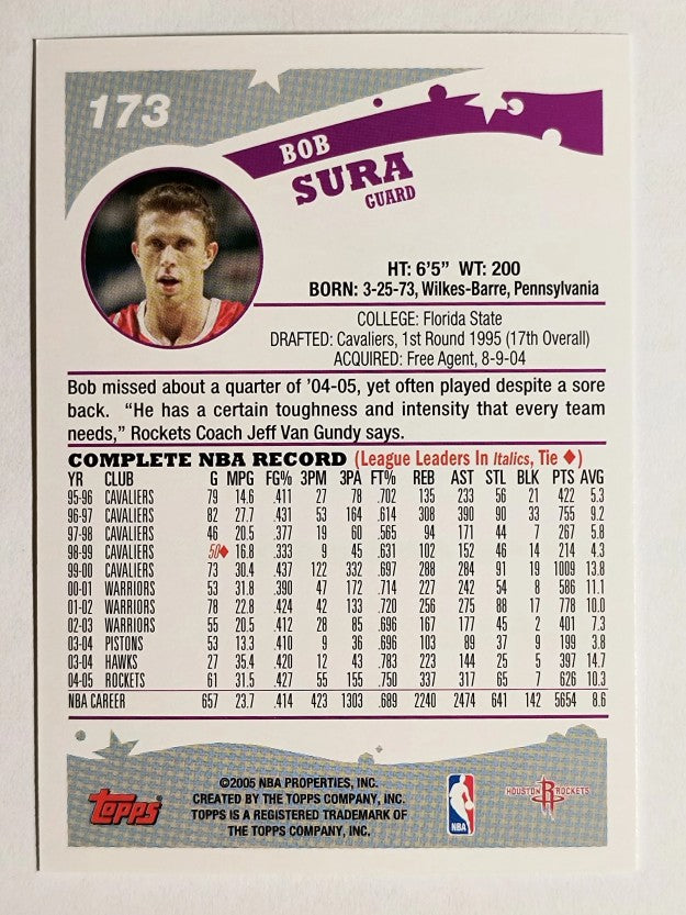 2005-06 Topps #173 Bob Sura